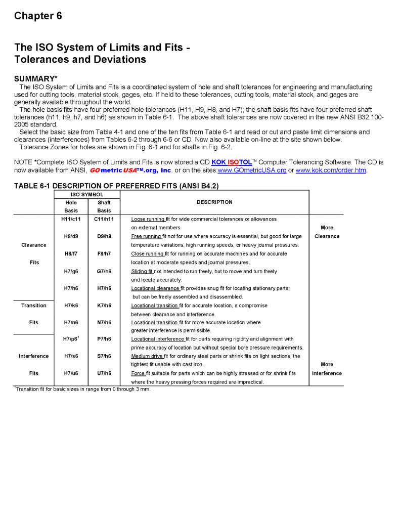 holeshafttolerancechart Kiraly Tool and Die, Inc.